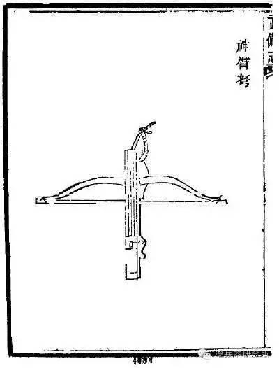 揭秘中國古代震驚世界的六大弓弩