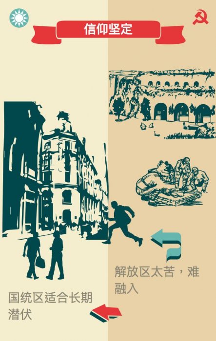 為什麼國民黨在中共高層這邊幾乎沒有特工潛伏？