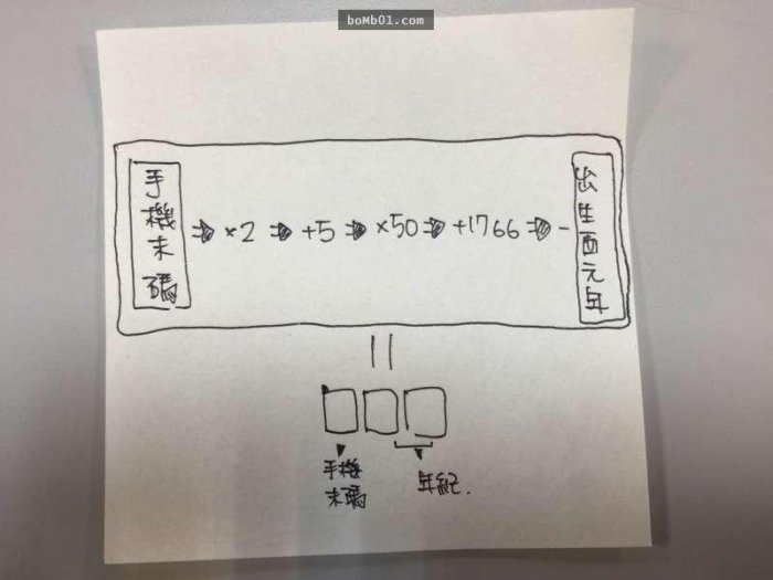 你只要拿「手機號碼和用這個方法」就能算出一個人的真實年齡,答案出來的那一刻感覺太神了!