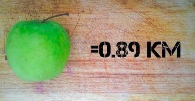 這張表太減肥了！你吃進去的，要跑多久才能消耗！