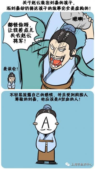 《三國演義》人物血型大揭秘！