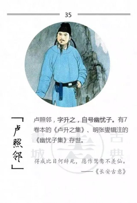 100位詩詞大家，他們的字型大小你都知道嗎？附一人一經典名句