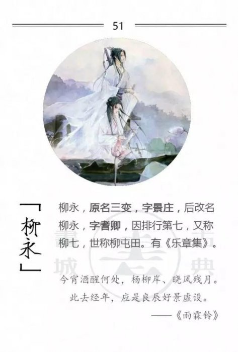 100位詩詞大家，他們的字型大小你都知道嗎？附一人一經典名句