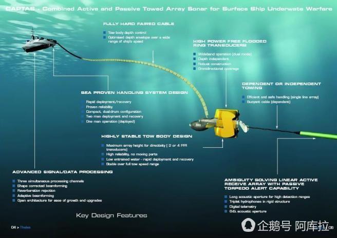 吹吹英倫風，英國26型全球戰鬥艦