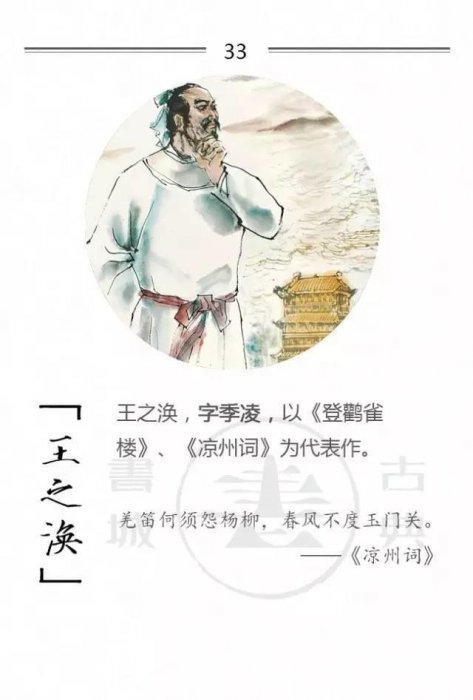 100位詩詞大家，他們的字型大小你都知道嗎？附一人一經典名句