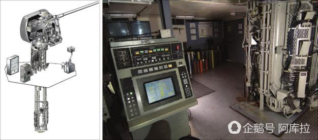 吹吹英倫風，英國26型全球戰鬥艦