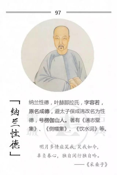 100位詩詞大家，他們的字型大小你都知道嗎？附一人一經典名句