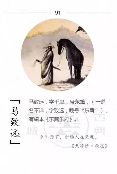 100位詩詞大家，他們的字型大小你都知道嗎？附一人一經典名句