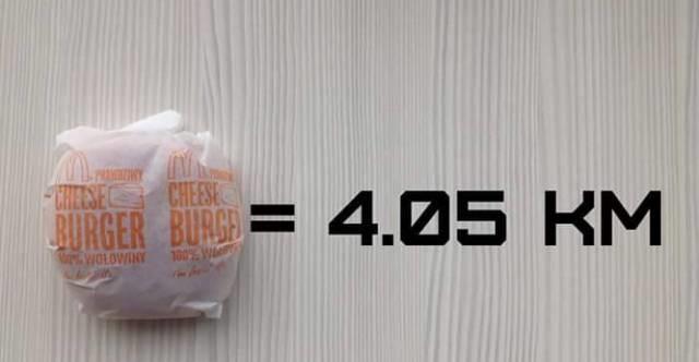 這張表太減肥了！你吃進去的，要跑多久才能消耗！