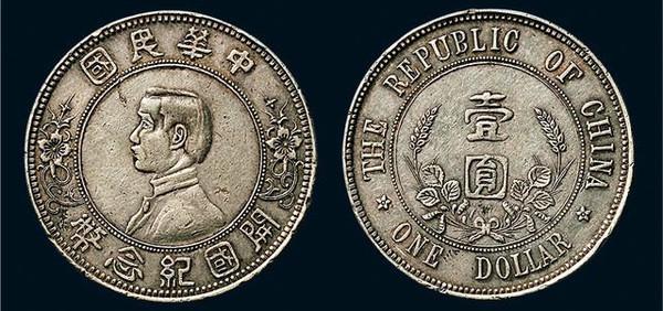 古錢幣文化及歷史由來