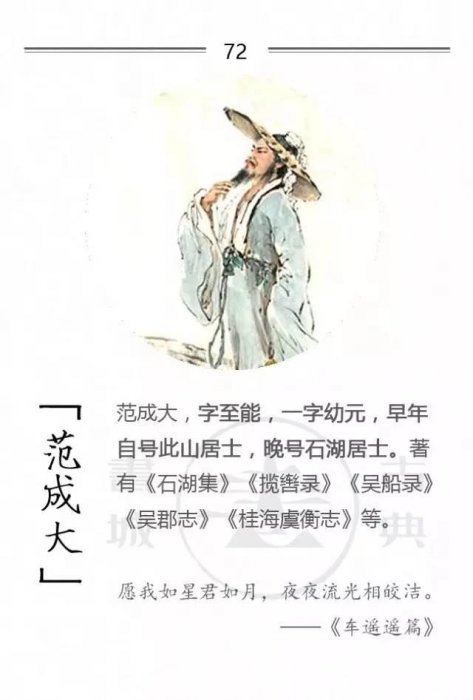 100位詩詞大家，他們的字型大小你都知道嗎？附一人一經典名句