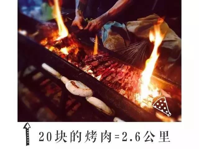 這張表太減肥了！你吃進去的，要跑多久才能消耗！