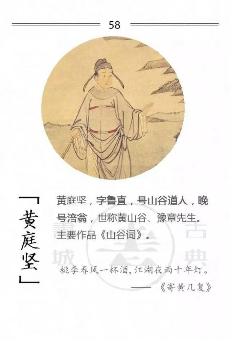 100位詩詞大家，他們的字型大小你都知道嗎？附一人一經典名句