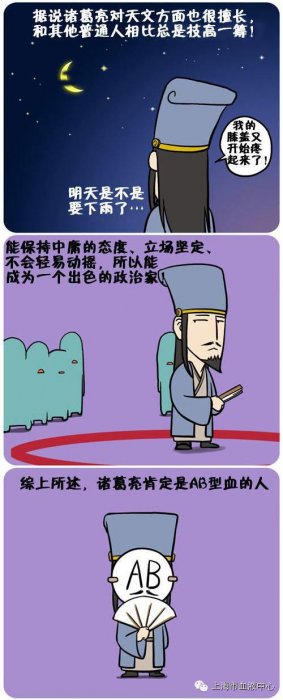 《三國演義》人物血型大揭秘！