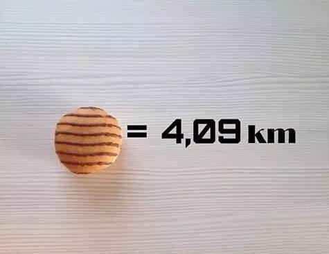 這張表太減肥了！你吃進去的，要跑多久才能消耗！