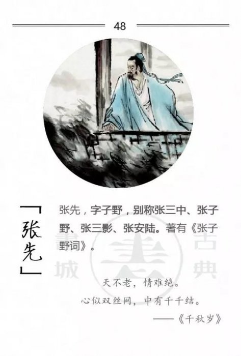 100位詩詞大家，他們的字型大小你都知道嗎？附一人一經典名句