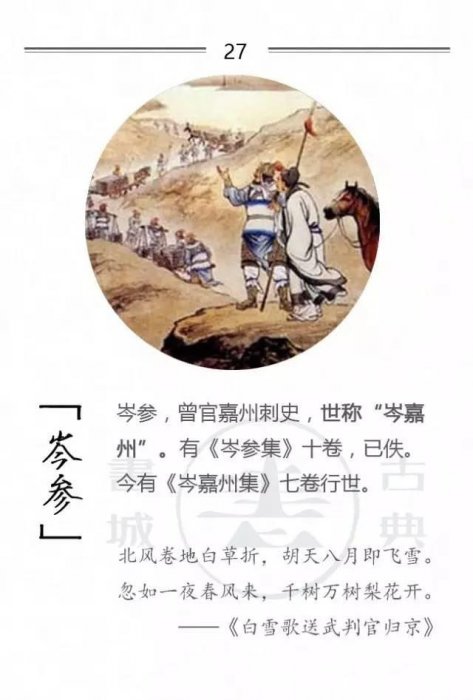 100位詩詞大家，他們的字型大小你都知道嗎？附一人一經典名句