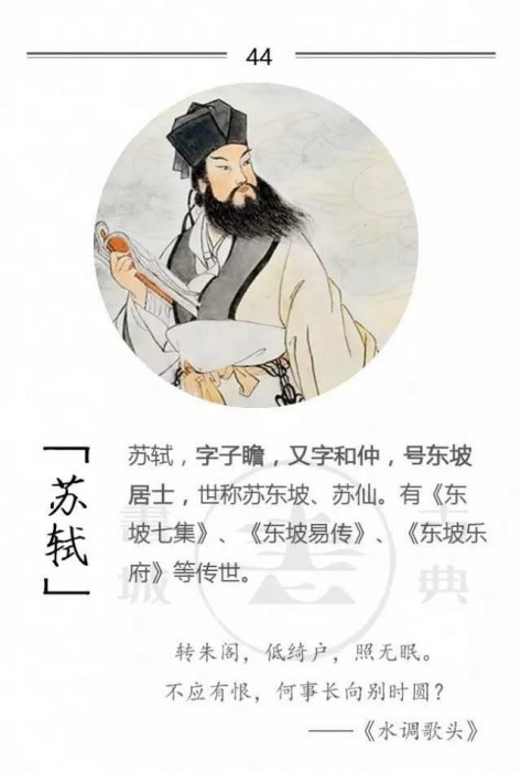 100位詩詞大家，他們的字型大小你都知道嗎？附一人一經典名句