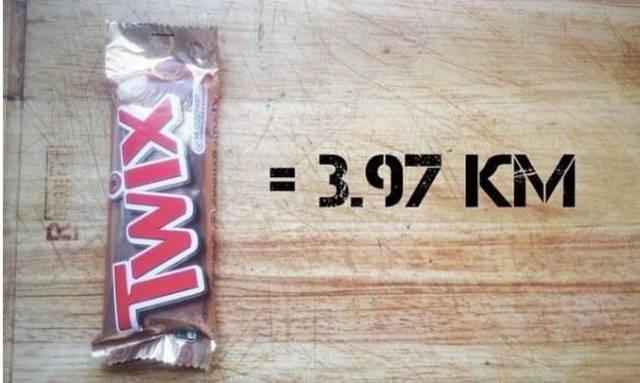 這張表太減肥了！你吃進去的，要跑多久才能消耗！