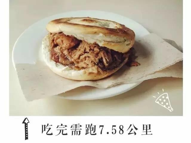 這張表太減肥了！你吃進去的，要跑多久才能消耗！