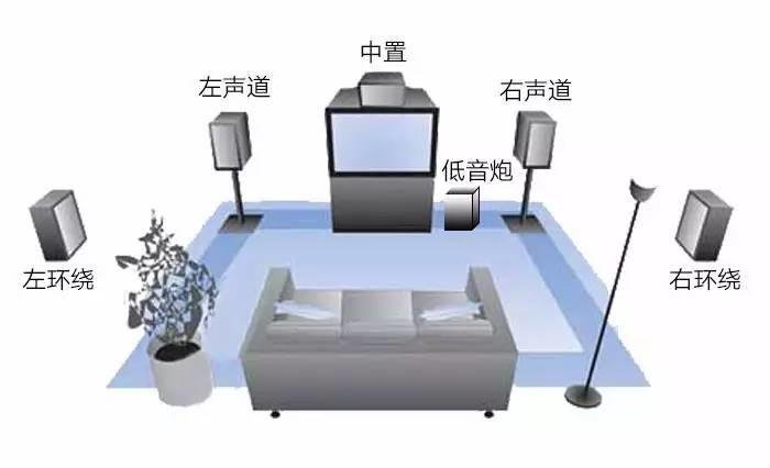 讓工作累一天的我,回家還有動力打開電腦的是……