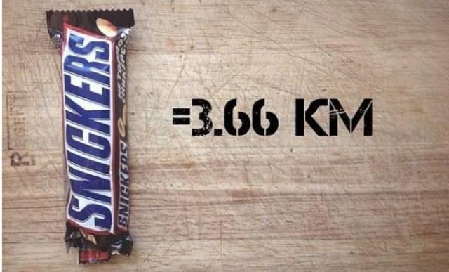 這張表太減肥了！你吃進去的，要跑多久才能消耗！