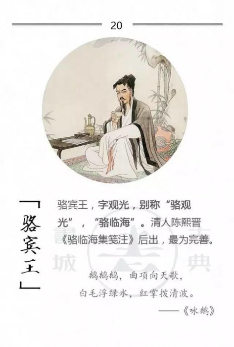 100位詩詞大家，他們的字型大小你都知道嗎？附一人一經典名句