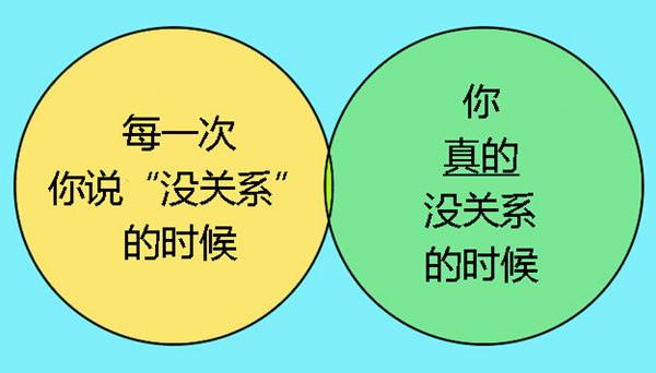 14 張圖完全用邏輯思維戳穿美麗人生