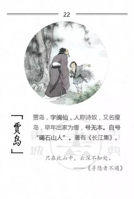 100位詩詞大家，他們的字型大小你都知道嗎？附一人一經典名句