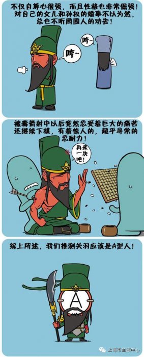 《三國演義》人物血型大揭秘！