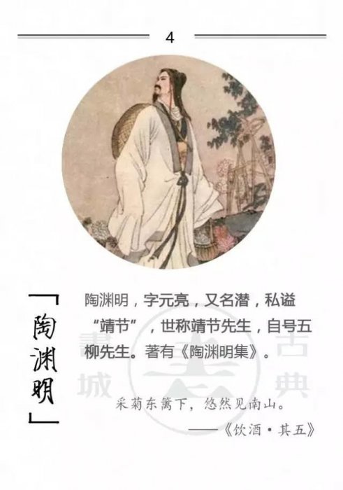 100位詩詞大家，他們的字型大小你都知道嗎？附一人一經典名句