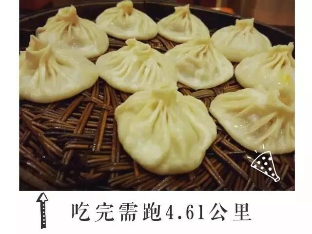 這張表太減肥了！你吃進去的，要跑多久才能消耗！