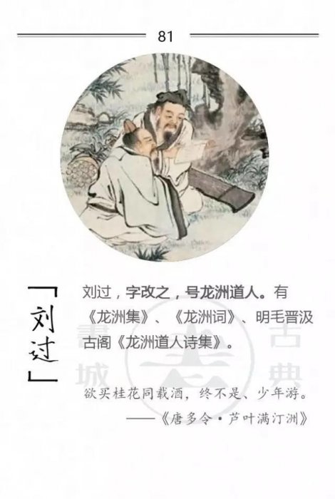 100位詩詞大家，他們的字型大小你都知道嗎？附一人一經典名句