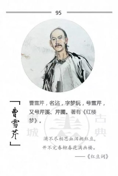 100位詩詞大家，他們的字型大小你都知道嗎？附一人一經典名句