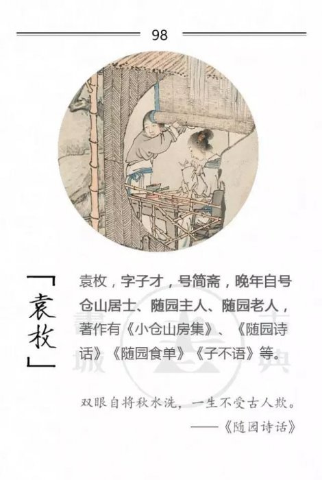 100位詩詞大家，他們的字型大小你都知道嗎？附一人一經典名句