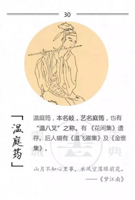 100位詩詞大家，他們的字型大小你都知道嗎？附一人一經典名句