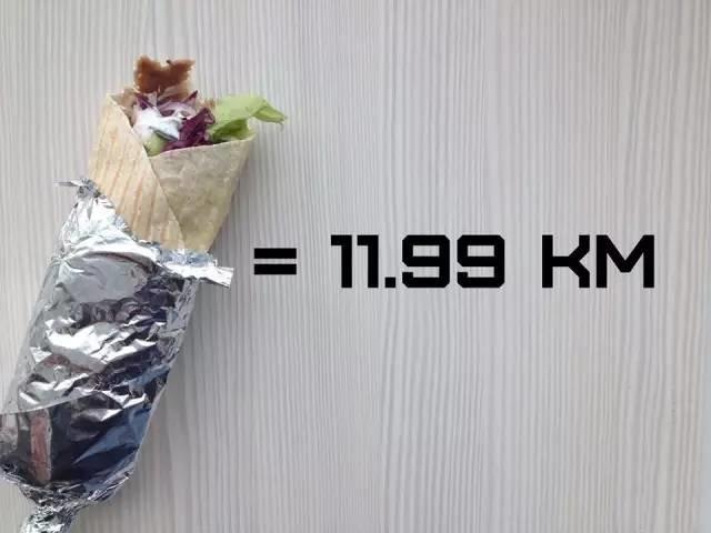 這張表太減肥了！你吃進去的，要跑多久才能消耗！