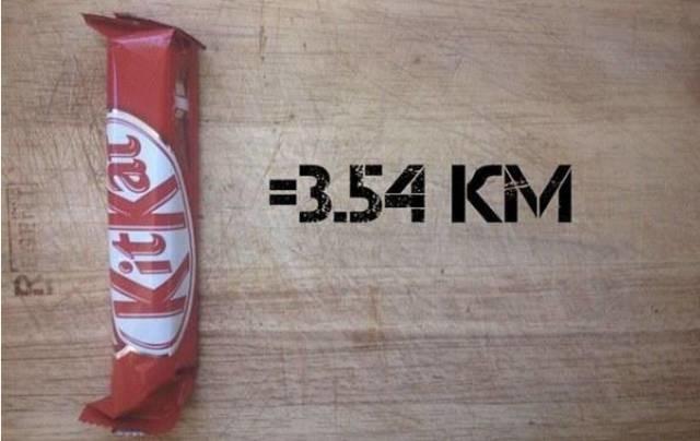 這張表太減肥了！你吃進去的，要跑多久才能消耗！