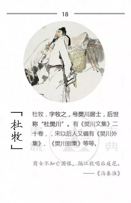 100位詩詞大家，他們的字型大小你都知道嗎？附一人一經典名句