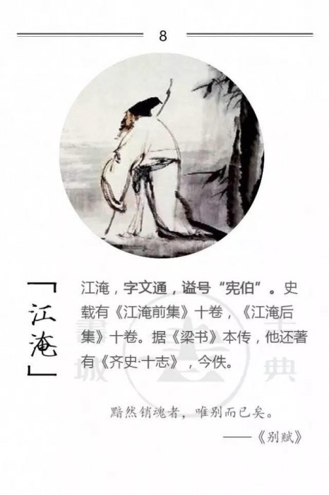 100位詩詞大家，他們的字型大小你都知道嗎？附一人一經典名句