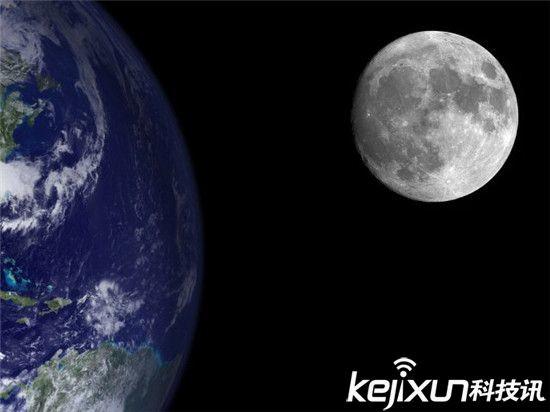 11月14日晚上將出現21世紀最大的月亮