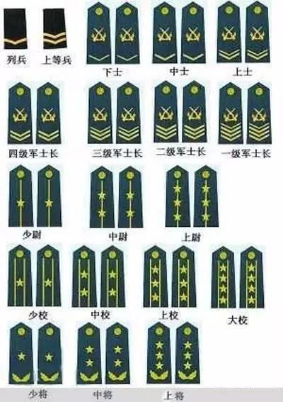 軍官晉陞，就該這樣轟轟烈烈！