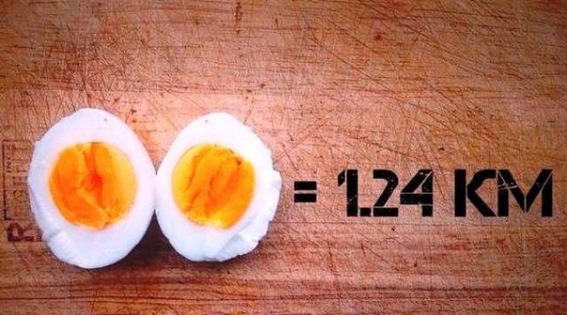 這張表太減肥了！你吃進去的，要跑多久才能消耗！