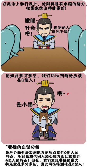 《三國演義》人物血型大揭秘！