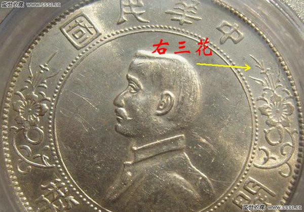 古錢幣文化及歷史由來