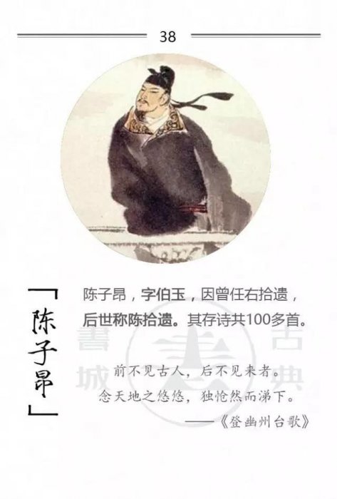 100位詩詞大家，他們的字型大小你都知道嗎？附一人一經典名句