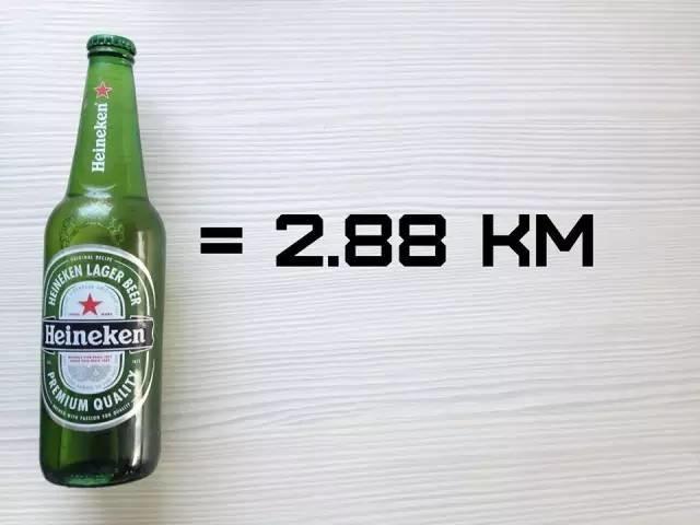 這張表太減肥了！你吃進去的，要跑多久才能消耗！