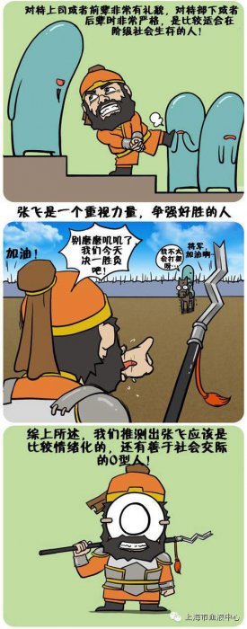 《三國演義》人物血型大揭秘！