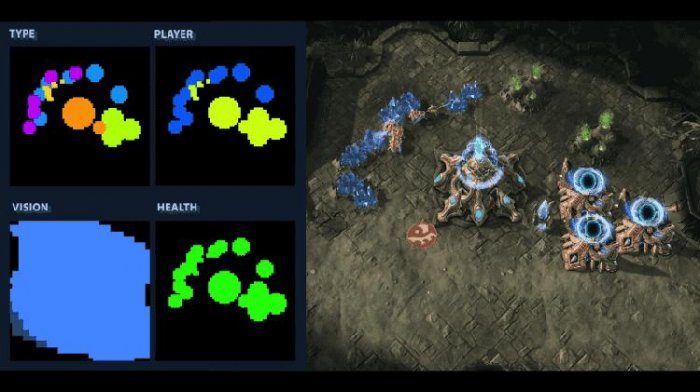 阿爾法狗再次來襲：人工智腦從《星際爭霸2》中覺醒