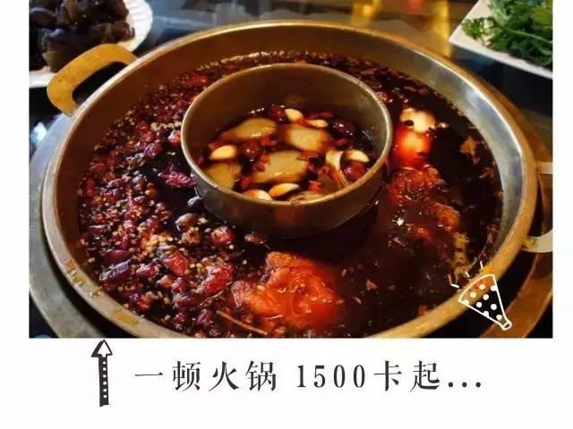 這張表太減肥了！你吃進去的，要跑多久才能消耗！